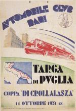 Coppa "Dicrollalanza", Automobil Club Bari, 1931